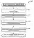 Fig. 01 - Selecting a set of exemplar images for use in an automated image object recognition system