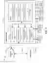 Fig. 06 - Selecting a set of exemplar images for use in an automated image object recognition system