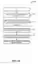 Fig. 08 - Selecting a set of exemplar images for use in an automated image object recognition system