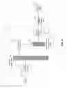 Fig. 04 - Pseudo-CT generation from MR data using tissue parameter estimation