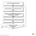 Fig. 06 - Method and apparatus for designing and implementing a convolution neural net accelerator