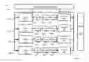 Fig. 08 - Method and apparatus for designing and implementing a convolution neural net accelerator
