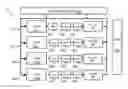 Fig. 01 - Method and apparatus for implementing layers on a convolutional neural network accelerator