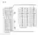 Fig. 34 - Neural network unit that performs concurrent LSTM cell calculations