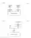 Fig. 12 - Neural network unit that performs convolutions using collective shift register among array of neural processing units