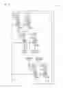 Fig. 14 - Neural network unit that performs convolutions using collective shift register among array of neural processing units