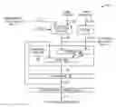 Fig. 01 - Neural network unit employing user-supplied reciprocal for normalizing an accumulated value