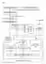 Fig. 02 - Neural network unit employing user-supplied reciprocal for normalizing an accumulated value