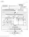 Fig. 22 - Neural network unit employing user-supplied reciprocal for normalizing an accumulated value