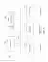 Fig. 13 - Generating responses using memory networks