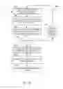 Fig. 10 - LIGHTING INFRASTRUCTURE AND REVENUE MODEL