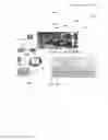 Fig. 18 - LIGHTING INFRASTRUCTURE AND REVENUE MODEL