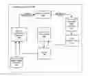 Fig. 01 - Behavioral rules discovery for intelligent computing environment administration