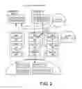 Fig. 03 - Behavioral rules discovery for intelligent computing environment administration