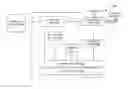 Fig. 01 - Knowledge driven solution inference