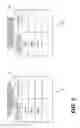 Fig. 04 - Method of and system for conducting a controlled experiment using prediction of future user behavior
