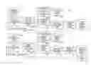 Fig. 01 - SUCCESS SUPPORT SYSTEM, INFORMATION PROCESSING DEVICE, METHOD, AND PROGRAM