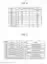 Fig. 06 - SUCCESS SUPPORT SYSTEM, INFORMATION PROCESSING DEVICE, METHOD, AND PROGRAM