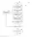 Fig. 01 - Deep translations