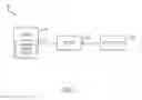 Fig. 02 - Continual learning in slowly-varying environments