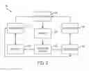 Fig. 03 - Continual learning in slowly-varying environments
