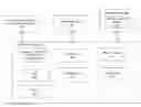 Fig. 01 - MACHINE LEARNING BASED DETERMINATION OF ACCURATE MOTION PARAMETERS OF A VEHICLE