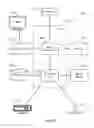 Fig. 03 - MACHINE LEARNING BASED DETERMINATION OF ACCURATE MOTION PARAMETERS OF A VEHICLE