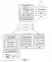 Fig. 02 - Systems & Methods for Generating Hotel Reservations