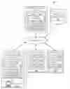 Fig. 01 - Systems & Methods for Generating Hotel Reservations