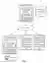 Fig. 02 - Systems & Methods for Generating Hotel Reservations