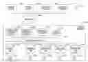 Fig. 01 - SYSTEMS AND METHODS FOR PROVIDING AND MANIPULATING TRAVEL INFORMATION