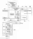 Fig. 03 - Viral Workflow System