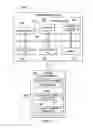 Fig. 09 - Achievement portfolio system