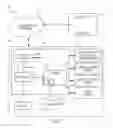 Fig. 02 - SYSTEM FOR ELECTRONICALLY MANAGING AND ASSESSING COMPETENCY OF SKILLED WORKERS