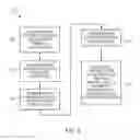 Fig. 04 - SYSTEM FOR ELECTRONICALLY MANAGING AND ASSESSING COMPETENCY OF SKILLED WORKERS