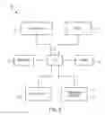Fig. 05 - SYSTEM FOR ELECTRONICALLY MANAGING AND ASSESSING COMPETENCY OF SKILLED WORKERS