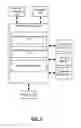 Fig. 03 - IDENTIFYING AND ASSIGNING MICROTASKS