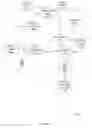 Fig. 13 - System and method for intelligent task management and routing based on physiological sensor input data