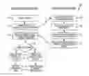 Fig. 01 - Systems and Methods for Checking Purchase Eligibility Criteria on Products, Before Purchasing the Products