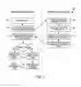 Fig. 04 - Systems and Methods for Checking Purchase Eligibility Criteria on Products, Before Purchasing the Products