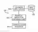 Fig. 01 - IN-BRANCH FINANCIAL INSTITUTION CALEDNARING SOLUTION