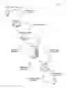 Fig. 01 - SYSTEMS AND METHODS FOR DETERMINING CURRENTLY AVAILABLE CAPACITY FOR A SERVICE PROVIDER