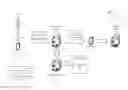Fig. 01 - Systems and methods for transactional document processing