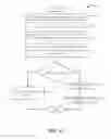 Fig. 05 - Systems and methods for transactional document processing