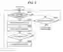 Fig. 09 - Settlement apparatus, control program therefor, and checkout system