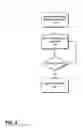 Fig. 03 - AUGMENTED BEACON AND GEO-FENCE SYSTEMS AND METHODS