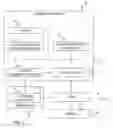 Fig. 02 - System, method, and non-transitory computer-readable storage media related to transactions using a mobile device