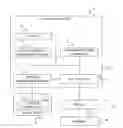 Fig. 01 - SYSTEM, METHOD, AND NON-TRANSITORY COMPUTER-READABLE STORAGE MEDIA RELATED TO TRANSACTIONS USING A MOBILE DEVICE