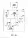 Fig. 07 - METHOD OF PROVIDING PAYMENT SERVICE AND ELECTRONIC DEVICE FOR IMPLEMENTING SAME