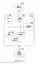 Fig. 09 - METHOD OF PROVIDING PAYMENT SERVICE AND ELECTRONIC DEVICE FOR IMPLEMENTING SAME